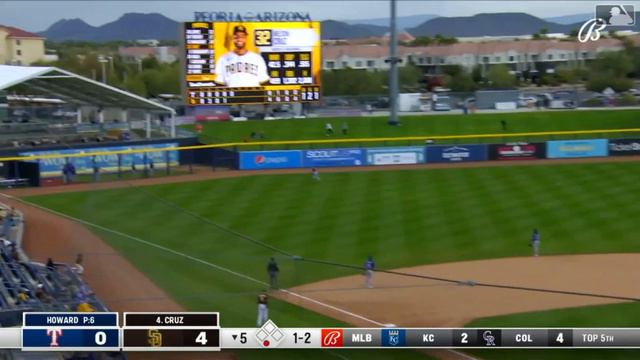 ASI Fue El Primer JONRON De NELSON CRUZ Con San Diego En Spring Training смотреть онлайн
