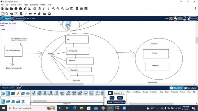 Understanding and Configuring Docker Swarm Master and Node Operations (Part 2) смотреть онлайн
