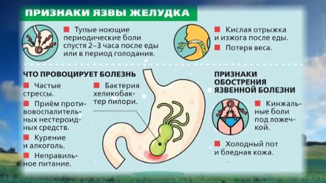 30 апреля в 20.15 Школа здоровья посвящена язвенной болезни желудка смотреть онлайн