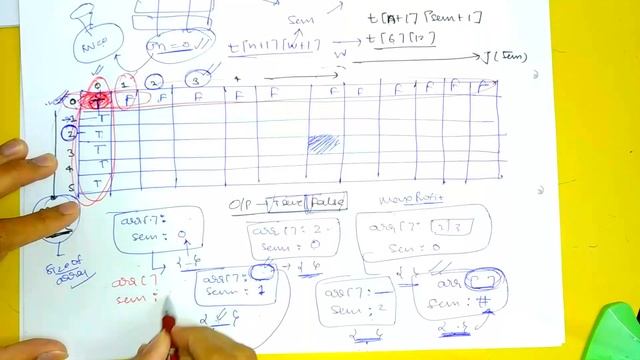 7 Subset Sum Problem смотреть онлайн