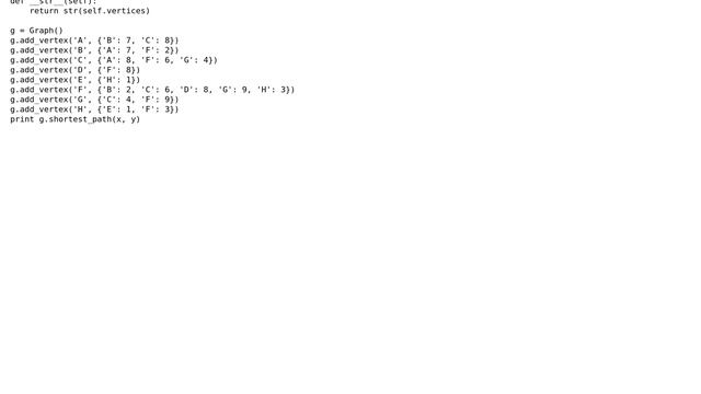 Dijkstra's algorithm help in Python смотреть онлайн
