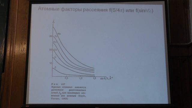 Словохотов Ю.Л. - Кристаллохимия - Рентгеноструктурный анализ смотреть онлайн