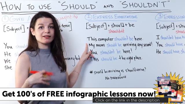 Giving Advice in English - Should / Shouldn't - English Grammar for Beginners смотреть онлайн