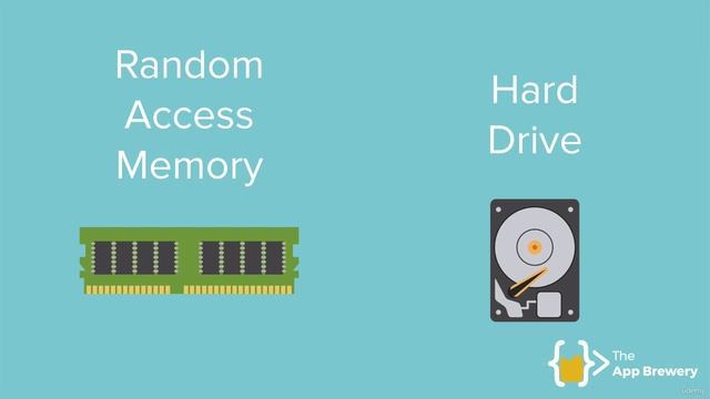 310 Swift Structs vs Classes The Theory смотреть онлайн