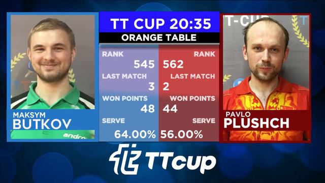 22 февраля 2022. Оранжевый зал. Дневной турнир 2. TT Cup. смотреть онлайн