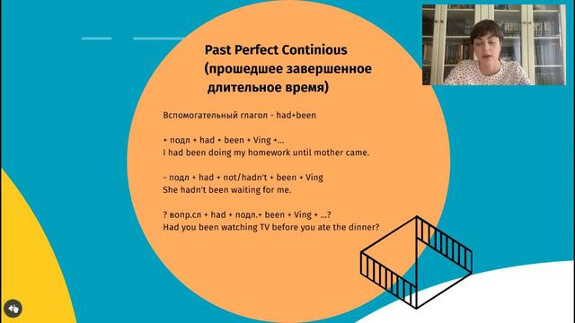 Easy_Grammar/Подгруппа времен Present Continious смотреть онлайн