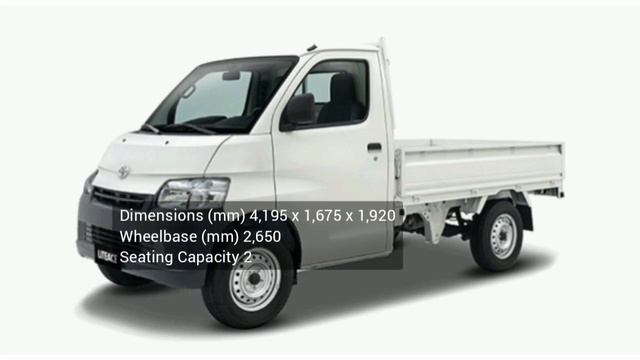 All New Toyota Lite Ace Philippines: Prices, Specs, Features смотреть онлайн