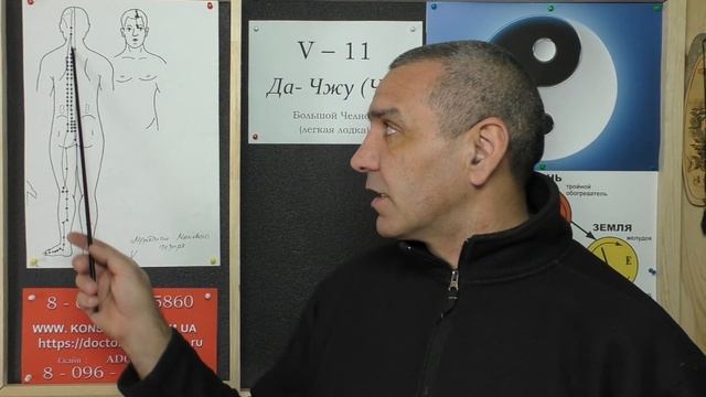 Боль и Жжение в Висках и Височной области. смотреть онлайн