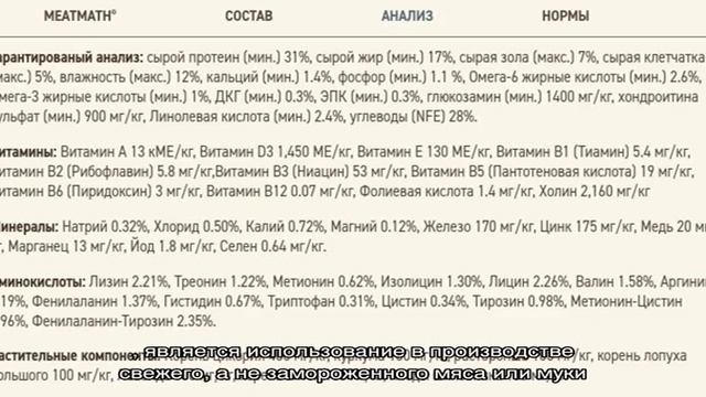 Корм для кошек Acana: отзывы, разбор состава, цена