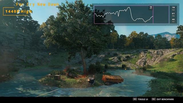 Thumbs up! Sapphire Amd Radeon R9 Fury Nitro VS Far Cry New Dawn - 1440P All Presets смотреть онлайн