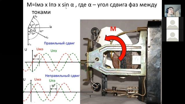 мдк3.1. Лекции зао 19_/х