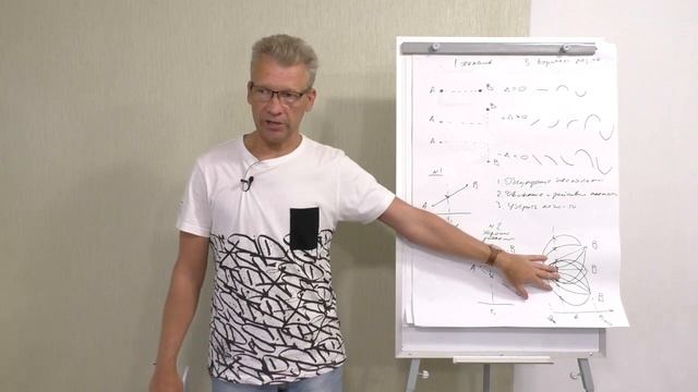 Квадраты Зорина | Семинар | Часть 3 смотреть онлайн