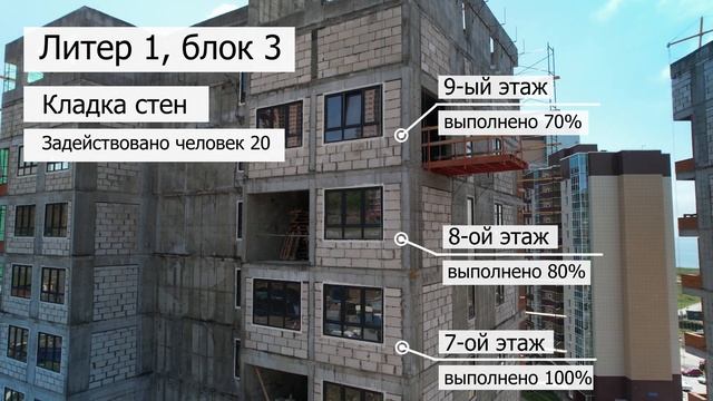 ЖК "Айвазовский" 31.05.2022 смотреть онлайн