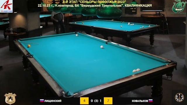 ЛИЩИНСКИЙ С. (Саратов) - КОВАЛЬКОВ Ю. (Пенза). 8 ЭТАП "СЕНЬОРЫ ПОВОЛЖЬЯ 2023" смотреть онлайн