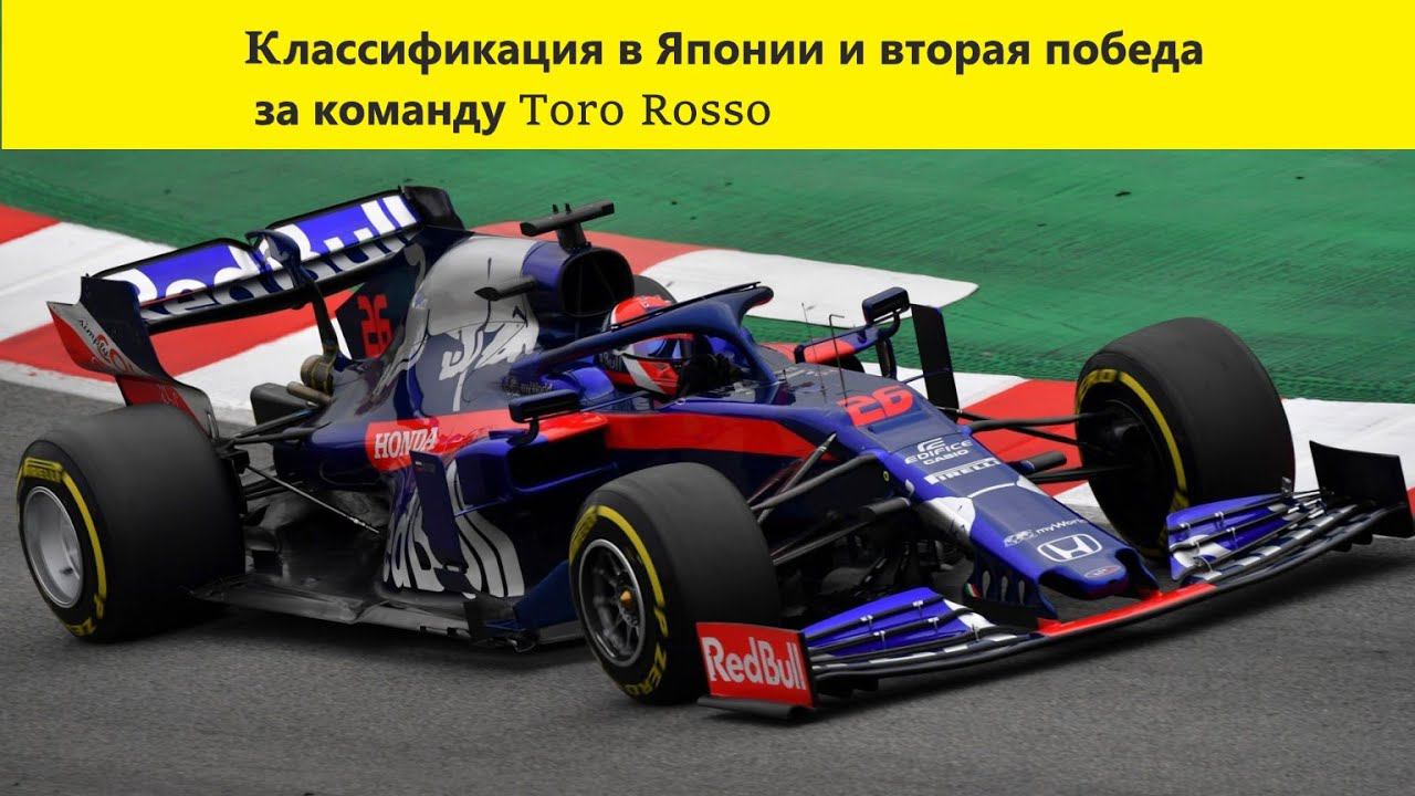 F1 2019 Вторая победа подряд смотреть онлайн