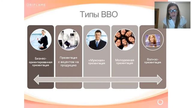 Школа новичка 2. Ч. 2. Правила проекта БвК. Ксения Нестерова смотреть онлайн