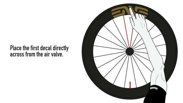 How to install ENVE Wheel Decals - SES Road Wheels смотреть онлайн
