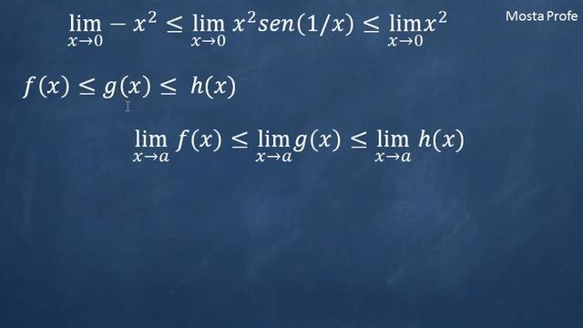 limite x^2 sen 1/x limite en un punto aplicando el teorema del Sándwich ejemplo limite x^2 cos(1/x) смотреть онлайн