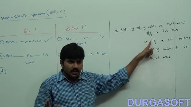 Java operators: short- circuit operators смотреть онлайн