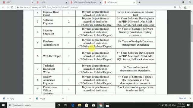 National Testing Service NTS Jobs 2021 смотреть онлайн
