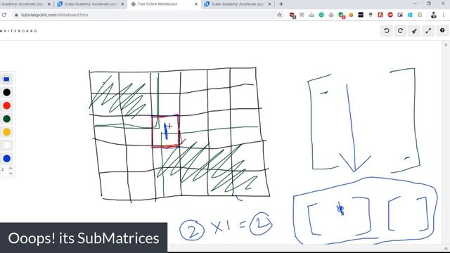 Sum of all Submatrices смотреть онлайн