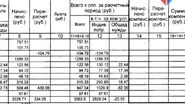 Отопление и радость в доме