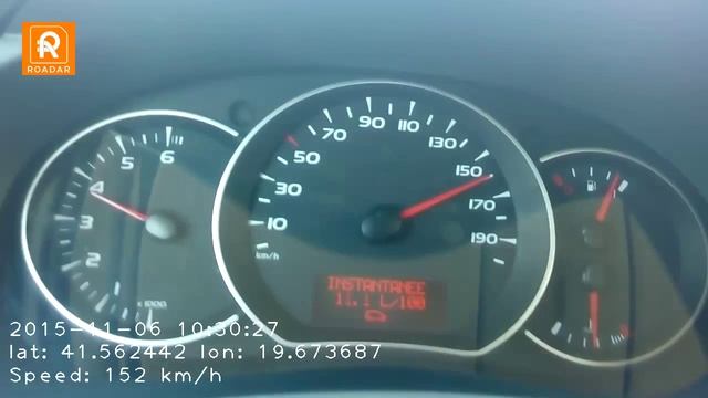максимальная скорость Renault Kangoo 1.5dci смотреть онлайн