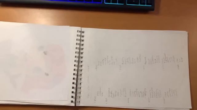 final sketch book video смотреть онлайн