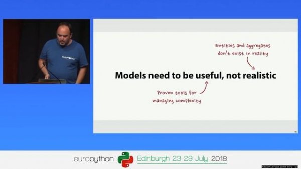 Domain-Driven Design (DDD) Patterns in Python