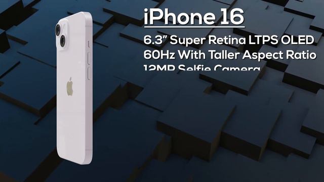 Apple iPhone 16 Pro Max - Breaking Records! смотреть онлайн