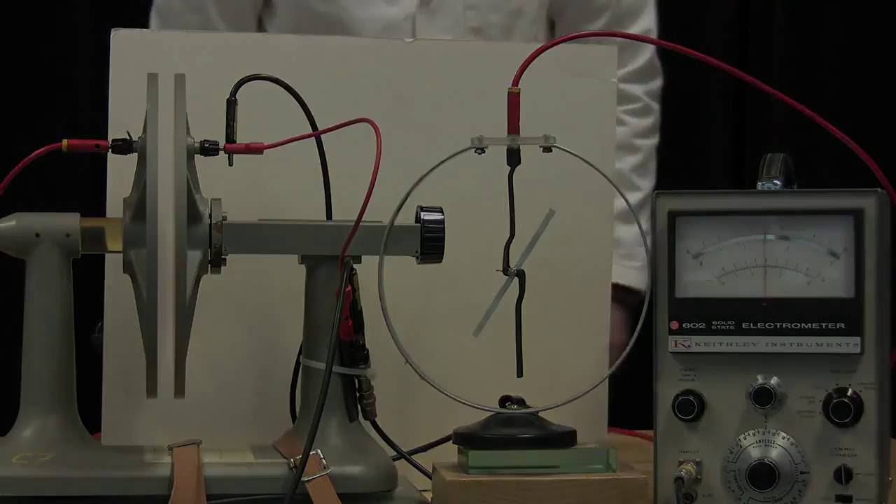 Конденсатор с диэлектриком, поляризация, MIT Physics Demo,  Adjustable Capacitor With Dielectric