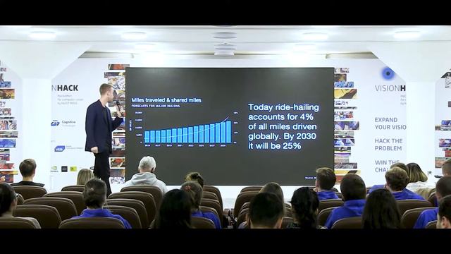 Городская мобильность || Лекция Uber Russia