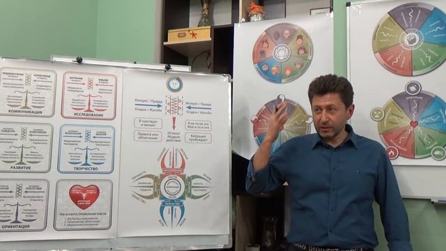 Декаграмма: естественная типология (2/5). смотреть онлайн