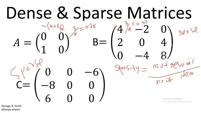 1.7 Linear Algebra with python/Numpy. Matrices and Determinant Types of matrices(part 3) Sparsity смотреть онлайн