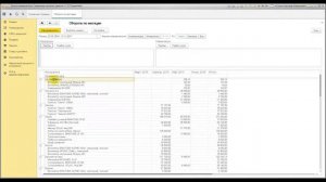 Внешний отчет Обороты (продажи) по месяцам для 1С: УТ 11