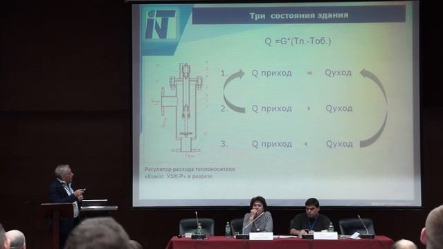 Практика применения Российского энергосберегающего оборудования. Методика ЭКР смотреть онлайн