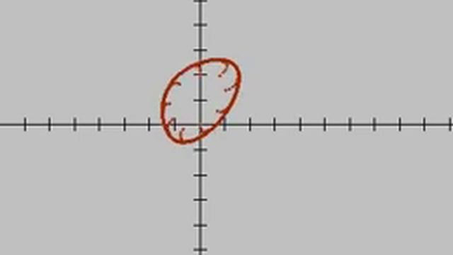 Fractals Spirals and Strange Attractors смотреть онлайн