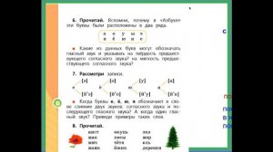 Гласные звуки и буквы. Видеоурок. Русский язык. 1 класс