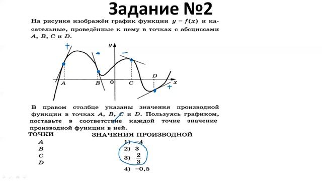 ВИДЕОУРОК для 11 класса ЕГЭ: №14 база смотреть онлайн
