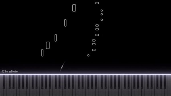 Mind Games - Sickick (Piano Tutorial) - Cover