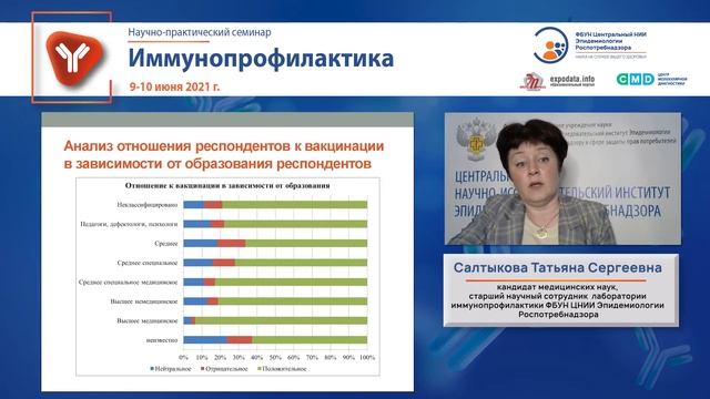 Тревожный родитель и вакцинация. Основные проблемы смотреть онлайн