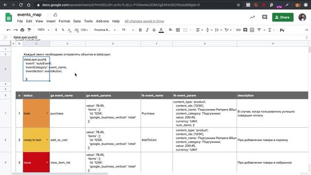 Блок 8 Урок 1 Общая структура технического задания смотреть онлайн