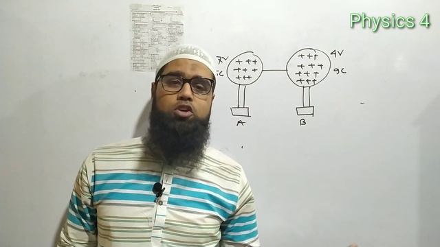 নবম-দশম শ্রেণির পদার্থবিজ্ঞান : M.C.Q Solution (Dhaka Board - 2019).