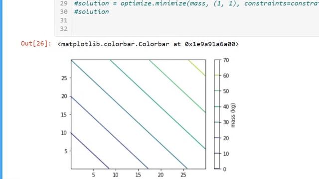 Structural Optimization in Python смотреть онлайн