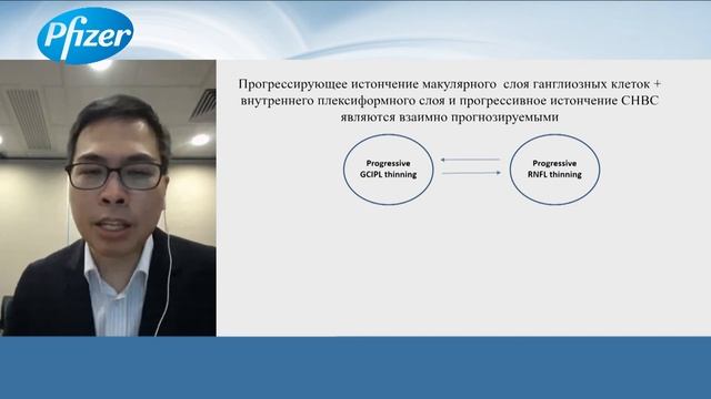 Проф.К.Лен (Гон-Конг, Китай) Как определить прогрессирование глаукомы? современная концепция смотреть онлайн