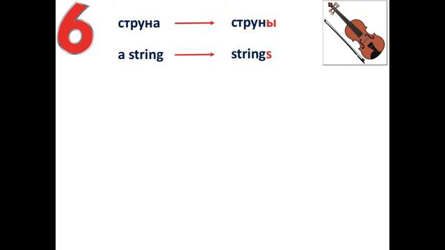 Grade 3 Term 3 Grammar revision смотреть онлайн