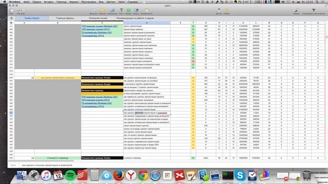 Составление семантического ядра для сайта ДИПЛОМНЫЕ РАБОТЫ.? Анализ семантического ядра для сайта. смотреть онлайн