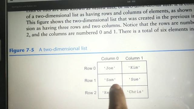 Two dim lists and tuples in python смотреть онлайн