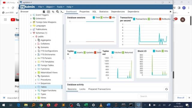 Adding PostgreSQL as the Database | Easy To Follow Django Tutorial | Part 11 смотреть онлайн