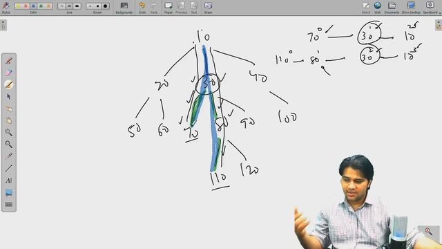 Distance between nodes | Solution смотреть онлайн